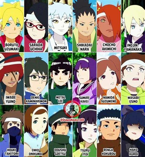 characters in boruto|list of naruto characters.